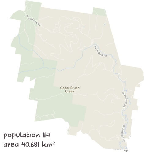 PDHPE Tutoring Near Me